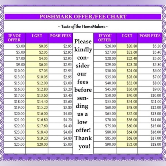 COPY - Sarina Silicone Strap Phone Case,For IPhone 13 Pro Max and IPhone 12 Pro… - Picture 8 of 9